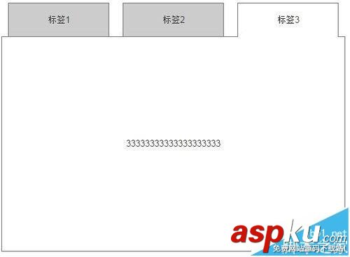 Axure RP Pro 7.0怎么制作Tab標簽效果? Axure,Tab,標簽