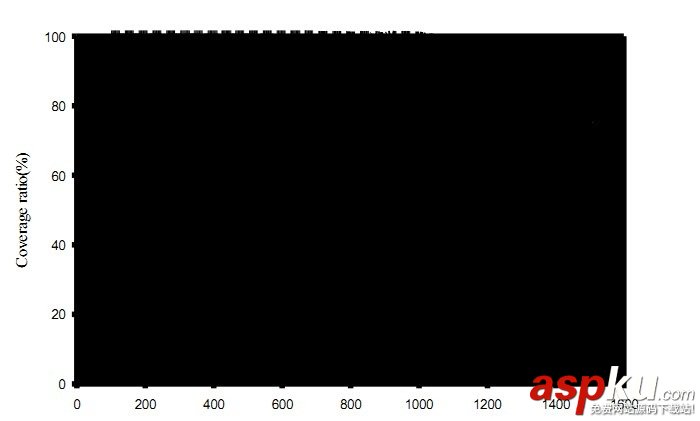 pdffactory pro虛擬打印機怎么用 pdffactory打印機使用圖文教程  pdffactory,虛擬打印機
