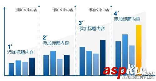 matlab如何畫柱狀圖?matlab繪制柱狀圖教程 matlab如何畫柱狀圖,matlab繪制柱狀圖