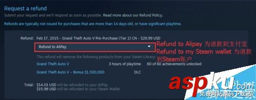 Steam如何退款 Steam退款方法技巧 Steam,退款
