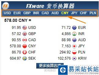 切換默認查詢的貨幣類型 切換默認查詢的貨幣類型