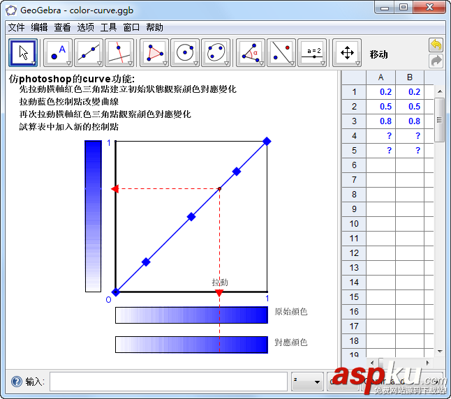 GeoGebra是什么 GeoGebra怎么使用 GeoGebra