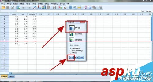 spss制作條形圖,spss圖表制作,spss制作roc曲線