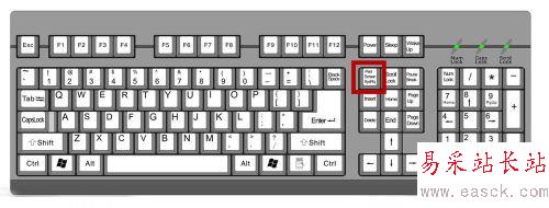 幾類常用的電腦截圖(屏幕截圖)方法