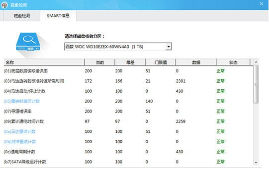 魯大師,檢測,硬盤,使用時間