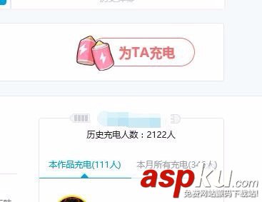 b站,up主,賺錢,嗶哩嗶哩,盈利途徑