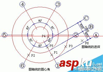 天正建筑繪制軸網(wǎng),天正建筑中繪制陽(yáng)臺(tái),天正建筑繪制墻體,天正建