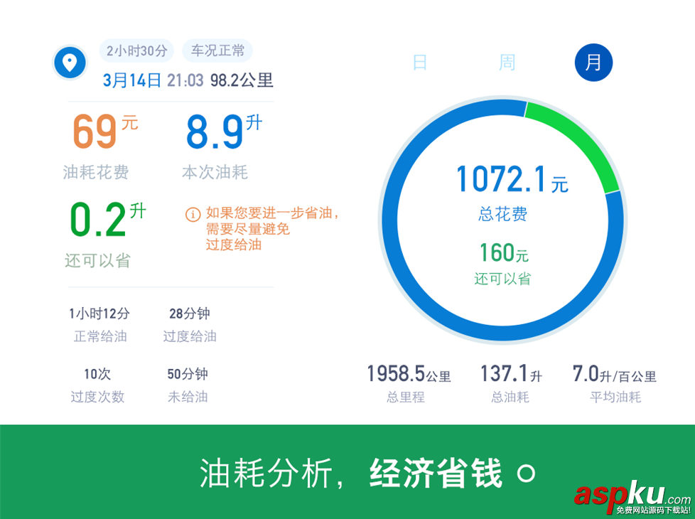 路寶盒子怎么用 路寶盒子公測版功能介紹 路寶盒子