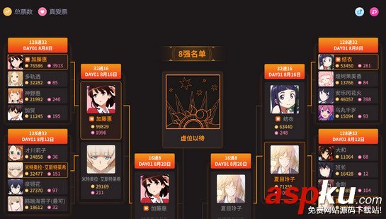 B站,真愛票