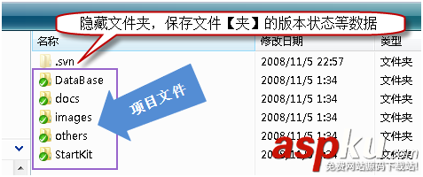 客戶端TortoiseSVN英文版的安裝及使用方法 TortoiseSVN