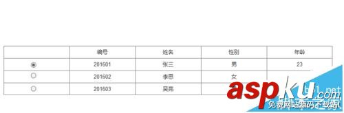 Axure RP 8怎么設置表格單選事件? Axure,表格