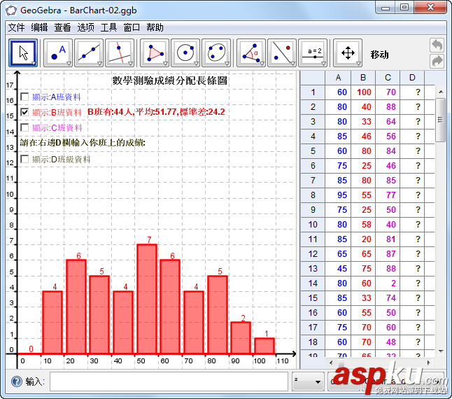 GeoGebra是什么 GeoGebra怎么使用 GeoGebra