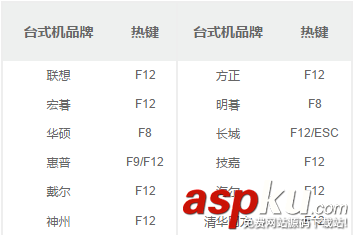 藍光U寶制作工具怎么使用?藍光U寶制作工具使用圖文教程 藍光U寶,藍光U盤制作