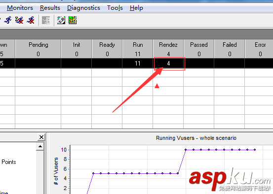 loadrunner,集合點