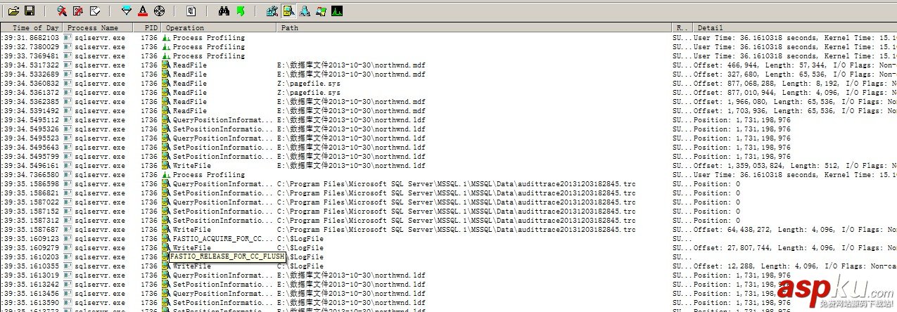 怎樣使用Process Monitor來監視SQLSERVER的logwrite大小  Process,Monitor,SQLSERVER