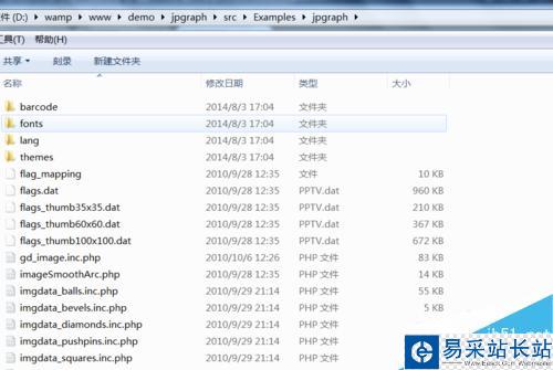 PHP報表,PHP圖表