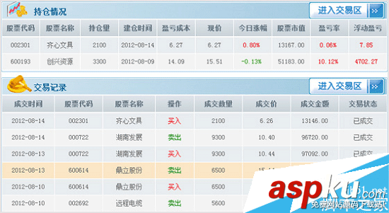 同花順 模擬炒股軟件的使用方法 同花順,模擬炒股