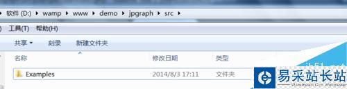 PHP報表,PHP圖表
