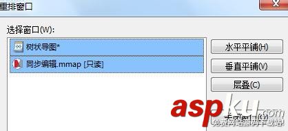 思維導圖MindManager 15中文版怎么設置導圖排列? MindManager,中文版