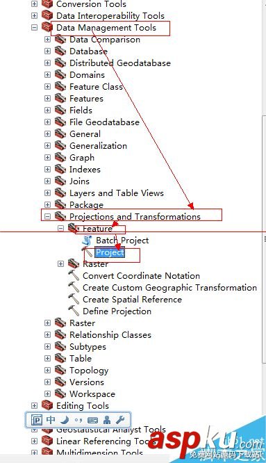 ArcMap怎么把坐標系轉換成投影坐標系？