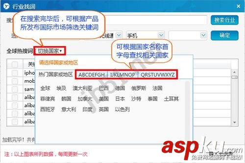 360旺店軟件(國際版)查找行業熱詞圖文教程 如何查找行業關鍵詞,360旺店