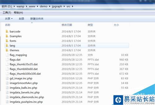 PHP報表,PHP圖表