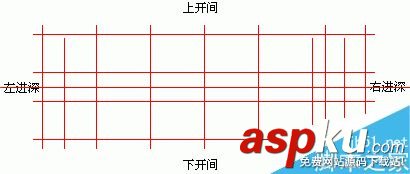 天正建筑繪制軸網(wǎng),天正建筑中繪制陽(yáng)臺(tái),天正建筑繪制墻體,天正建