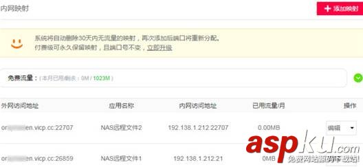 花生殼+QNAP NAS 輕松創建私有云盤的方法 私有云盤,花生殼,QNAP,NAS