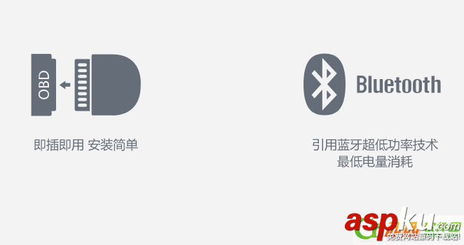 路寶盒子7月15日公測版發貨時間及延長線說明  路寶盒子