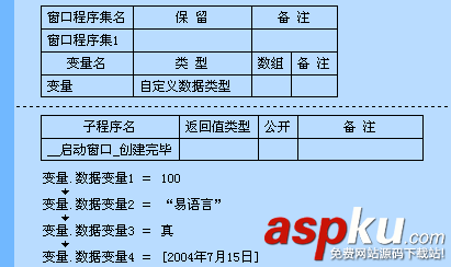 一步一步跟我學(xué)易語言之自定義數(shù)據(jù)類型 易語言,自定義,數(shù)據(jù)類型