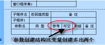 一步一步跟我學易語言之關于程序 易語言,關于程序