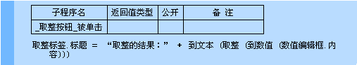易語言取整命令使用講解 易語言,取整,命令