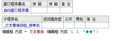 易語言文本替換命令使用講解 易語言,文本替換命令