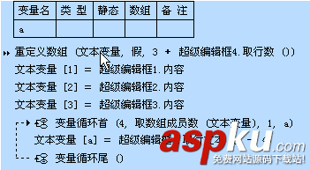 一步一步跟我學(xué)易語言之關(guān)于數(shù)組 易語言,數(shù)組