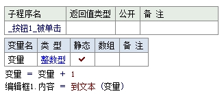 易語(yǔ)言,易語(yǔ)言編程,易語(yǔ)言開(kāi)發(fā),聲明變量