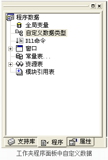 易語言,邏輯型,數(shù)據(jù)類型