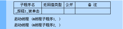 一步一步跟我學易語言之子程序指針 易語言,子程序,指針