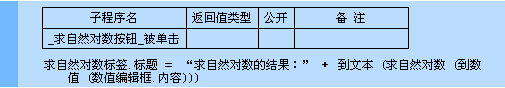 易語言,求自然對數(shù),命令