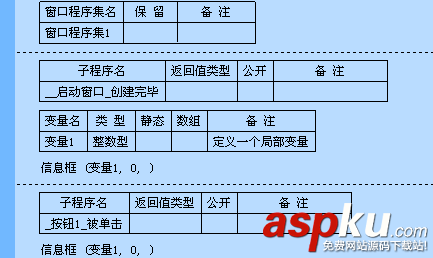一步一步跟我學(xué)易語(yǔ)言之變量的有效范圍 易語(yǔ)言,變量,有效范圍