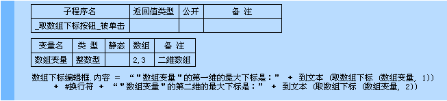 易語言取數(shù)組下標(biāo)命令使用講解 易語言,取數(shù)組下標(biāo),命令