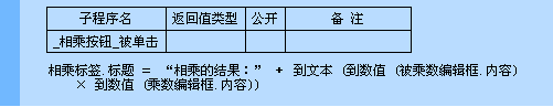 易語(yǔ)言相乘命令使用講解 易語(yǔ)言,相乘,命令