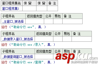 易語言取命令行命令使用講解 易語言,取命令行,命令
