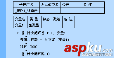 一步一步跟我學(xué)易語言之循環(huán)語句 易語言,循環(huán)語句