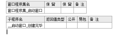易語言,判斷,數(shù)值正負