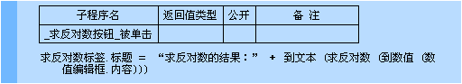 易語言,求反對數(shù),命令