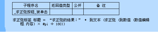 易語言求正弦命令使用講解 易語言,求正弦,命令