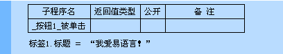 一步一步跟我學易語言之什么是編程 易語言,編程