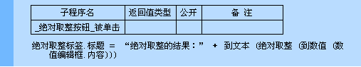 易語言,絕對(duì)取整,命令