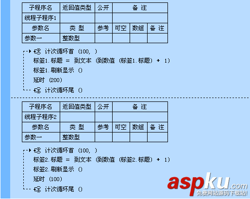 一步一步跟我學易語言之子程序指針 易語言,子程序,指針