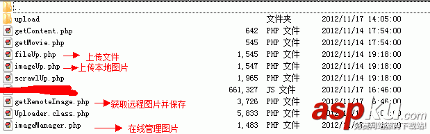 php UEditor百度編輯器安裝與使用方法分享 UEditor,百度編輯器